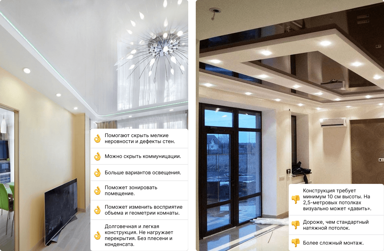 Двухуровневые натяжные потолки: фото и варианты дизайна для разных комнат